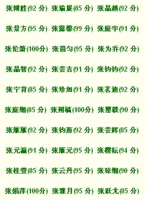 二、 男孩专属——最烂却最“良好听”的伦字名字合集