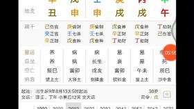 2025年出生的王姓女宝宝的五行属性（这部分有点玄乎）