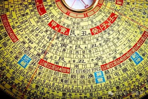 二、 罗盘的基本构成与工作原理