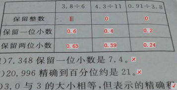 将哭天抹泪对应生肖为，会是怎样的生肖呢？