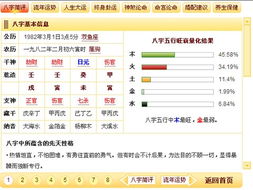 如何下载一个准确度高的幸运八字算命应用？