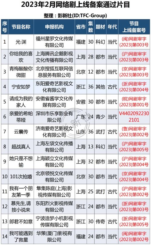 2026年2月有哪些吉日适合庆祝生辰？