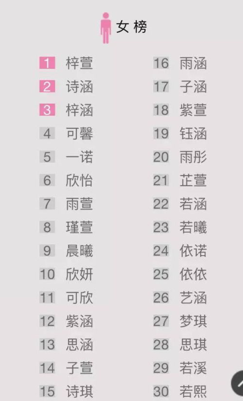 二、怎样让这一些单词变成超级组合拳？