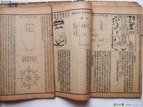 ：国学风水与星象的结合