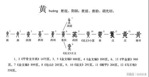 二、 “灵”字的解读：多重含义下的解读