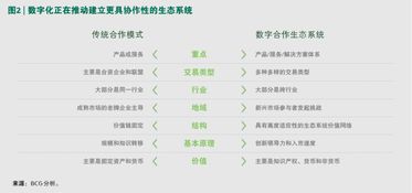 五行穿衣数字与五行图，如何对应搭配更合适？