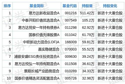 二、  犬类饲养在特殊黄历背景下的形而上学解读