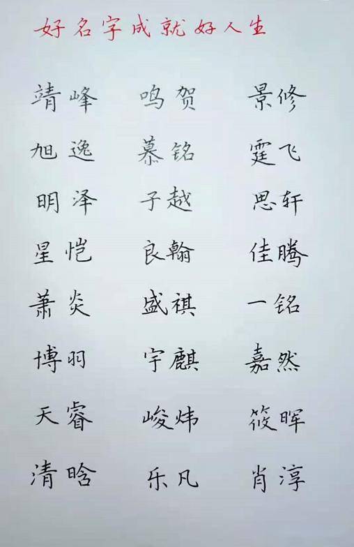 一、  叠字小名的文化溯源与音韵心理学分析