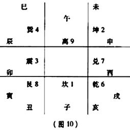 农历二月是寅月还是卯月，这个月份在农历中又被称为什么？