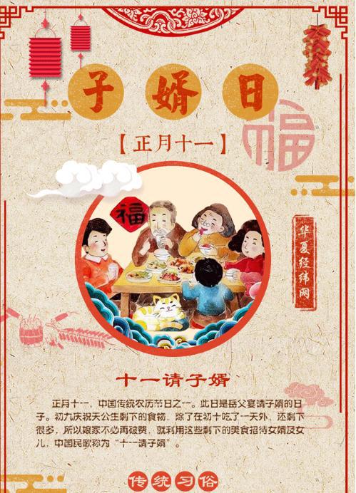 正月哪天适合人日子，哪一天开张做生意最吉利？