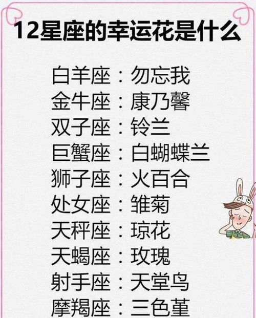 哪个星座越喜欢你就越爱和你冷战？
