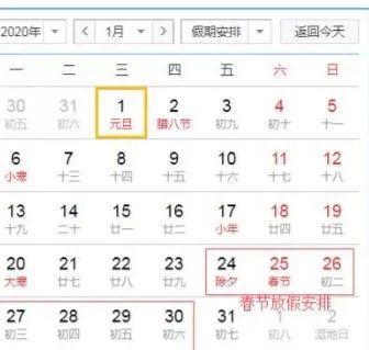 3. 开业时辰的微观考量