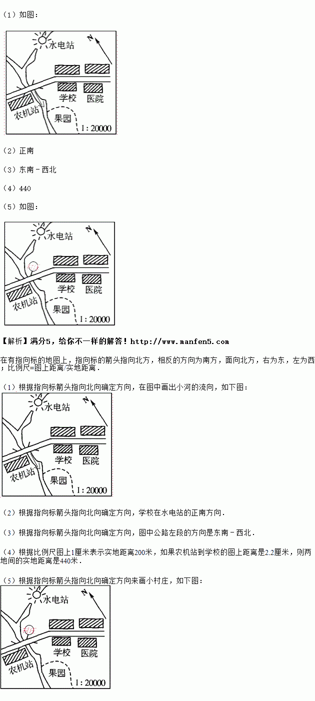 北字在五行中究竟属于哪种属性？五行归类问题求解答。