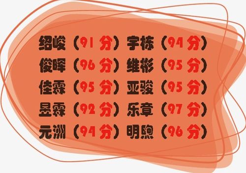 药店取名有哪些大气又好记的名字建议？