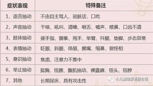 省心才是硬道理：直击家长的痛点