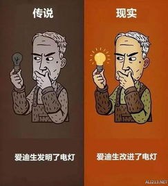 探究背景与目的