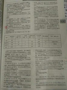 ：关于2015年3月6日诞生个体的综合国学研判