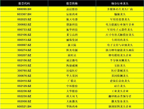 ：关于2025年7月15日男虎配狗之吉日选择的学术探讨