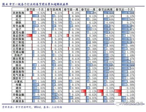 一、 诞生年份与周岁计算的理论框架