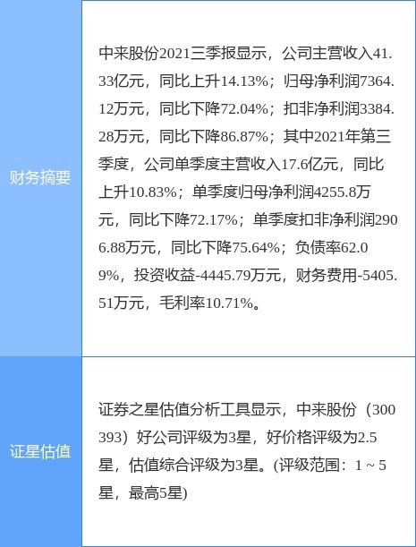 四月诞生之命理特征