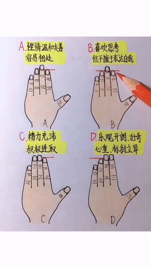 思索型的手相对与创业者的意义