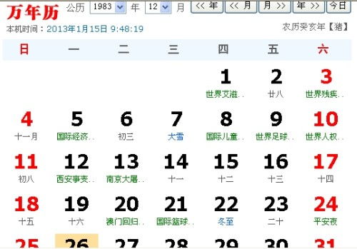 1．1　周歲的定義與實務運用方式