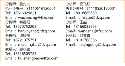2.1 品牌形象升级需求驱动