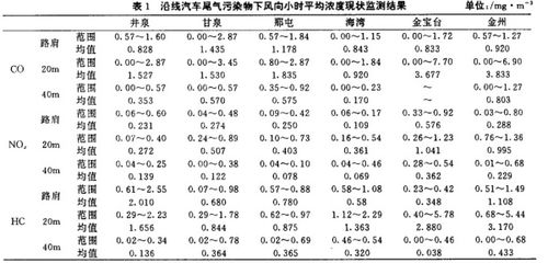 冲煞的影响及规避策略