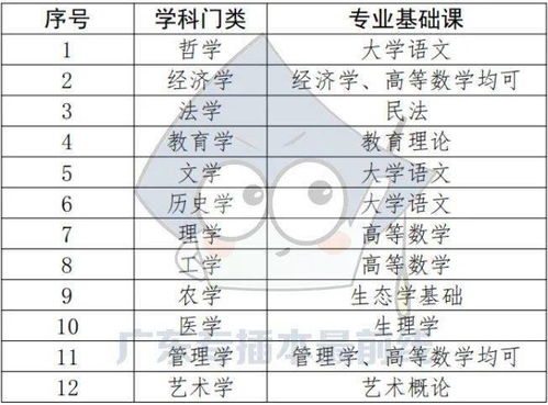 2. 次吉搭配色彩：土的同气连枝
