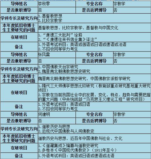 二、 2024年立冬具体时间段细节（公历/农历）