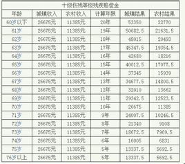 二、 偏财的特性与表现