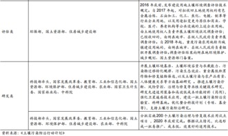 四、 人员配合及辈分顺序之重要性