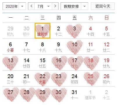 星座与季节因素的考量