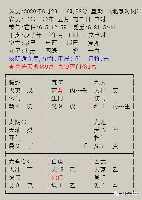 案例研究：庚年男性从事网络直播行业之可行性分析