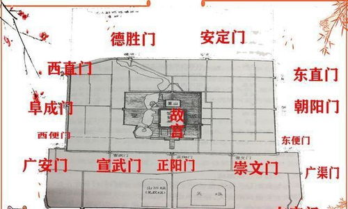 b．距离比例及周边环境光照要求