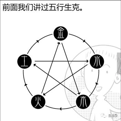 请问如何详细解释论年十神吉凶及其在年神中的吉凶表现？