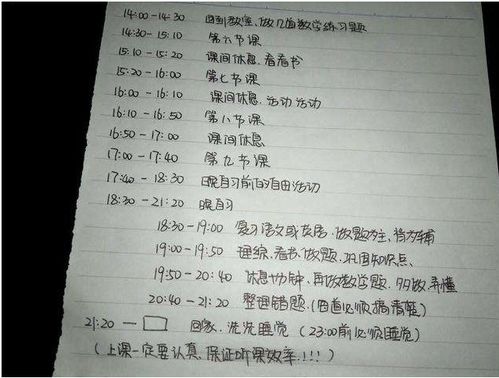 问题引导式反思