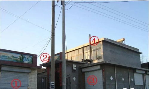 如何确定自建房屋的财位？如何挑选房子的财位？