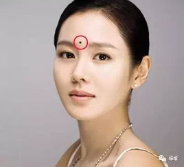 面部中庭：事业与财富的枢纽——眼角、 鼻头与颧骨之痣