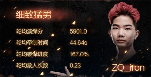 惯与避开朱雀AI检测