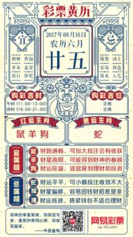 黄历上修造的含义包括下水道改造吗？