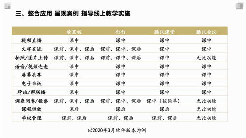三·一、 秋季节气对百日宴时间选择的影响分析