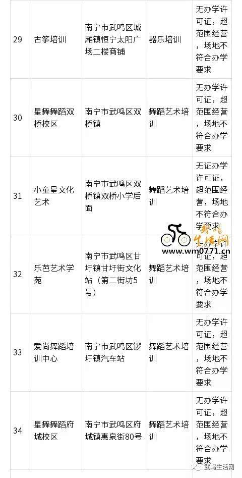 第一步：先找出生时间，算八字（别忘了闰月）