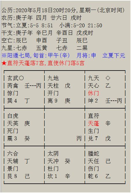 二、 卦象结构及要素名词化阐释