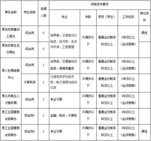一、 生辰信息与时空背景