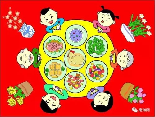 三、 风水学解读：气场与家居周边环境
