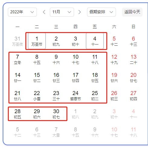 2022年9月20日哪个时辰吉凶冲煞最需要注意？