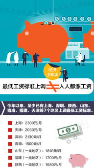 1.1 风水与职场价值认同之间的关联