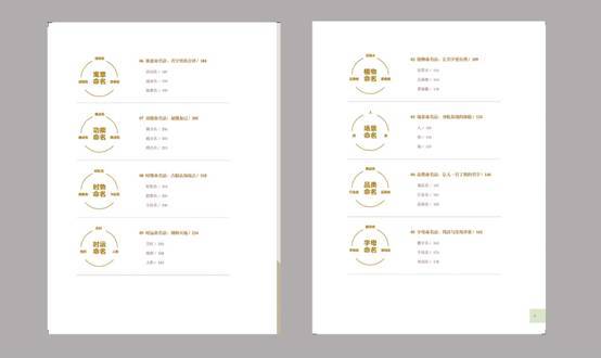 四、 起名之道：名字的重要性