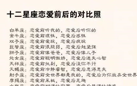 星座元素的复古昵称